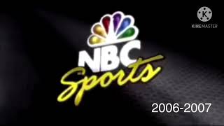 NFL Presentation Intro Evolution NBC [upl. by Nosyla]