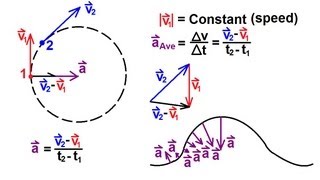 Physics 3 Motion in 2D 16 of 21 Circular Motion and Acceleration [upl. by Joletta]