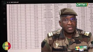 Le Directeur des Sports Militaires clarifie les rumeurs concernant les résultats du recrutement [upl. by Asserac859]