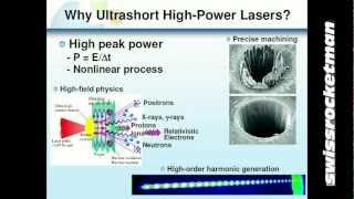 Ultrashort high power laser [upl. by Assirem426]