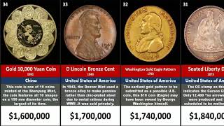 List of Most Expensive coins in History [upl. by Yarw]