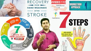 7 STEPS OF HAND FUNCTION RECOVERY IN STROKEHEMIPLEGIA PATIENTS  IMPORTANT HAND REACTIONS IN STROKE [upl. by Brandes]