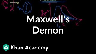 Maxwells demon  Thermodynamics  Physics  Khan Academy [upl. by Ycnan]