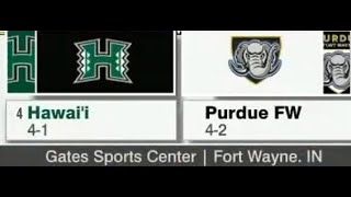 Hawaii Volleyball UH vs Purdue Fort Wayne 12624 [upl. by Alonzo]