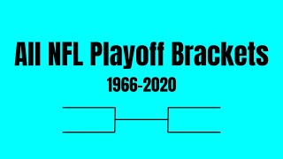 All NFL Playoff Brackets [upl. by Enaasiali]