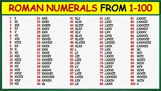 Roman Numerals from 1 to 100 [upl. by Eicrad]