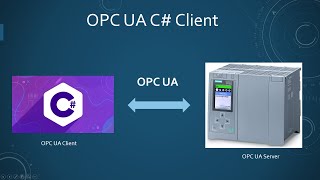 How to create a C OPC UA client that can connect Siemens PLC S71500 [upl. by Constant]