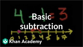 Basic subtraction  Addition and subtraction  Arithmetic  Khan Academy [upl. by Euqinobe]