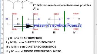 Isomería Óptica  Compuestos meso [upl. by Rogerg]