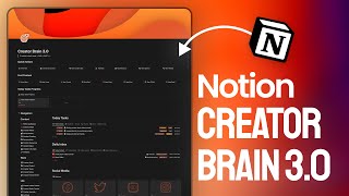 How I use Notion as a content creator 📷 My Personal Notion Content Planner template full tour [upl. by Sueahccaz28]