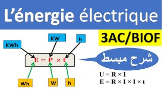 lénergie électrique 3ème année collège  Cours et Résume partie 1  Facile a comprendre 👌 [upl. by Aned795]