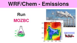 WRFChem Run MOZBC [upl. by Ayn]