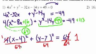 How to Complete the Square Ellipse Equations [upl. by Ayanad]