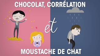 Chocolat corrélation et moustache de chat [upl. by Ahsaeyt]