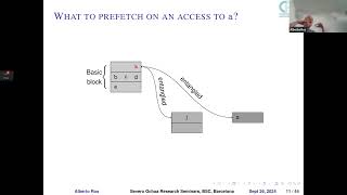 SORS Accurate Predictions for HighPerformance Processors [upl. by Artap181]