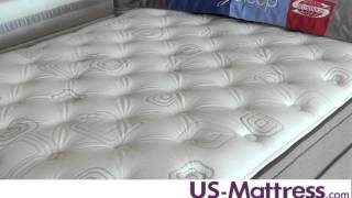 What is the difference between a Pillowtop and a Eurotop mattress [upl. by Flanigan]