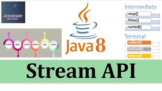 Java 8 Stream API  Intermediate and Terminal Operation  Java 8 Features [upl. by Airel]