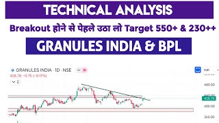 BPL amp GRANULES INDIA LTD Stock Prediction For Tomorrow  Swing BPL amp Granules India Stock Analysis [upl. by Linus]