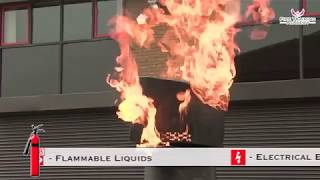 Fire Safety Training  How to Use a CO2 Fire Extinguisher [upl. by Standley310]