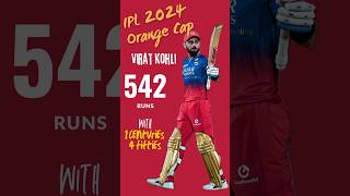 orange cap after match 59 📊  ipl 2024 [upl. by Staffan]