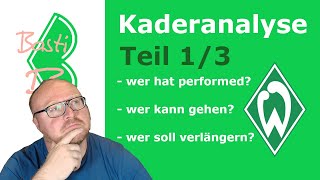 Kaderanalyse  Teil 13  SV Werder Bremen  Bundesliga 202324  BastiB  Bremen Fan aus Bayern [upl. by Ocirnor]