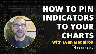 TC2000 pinning indicators to the side of your charts  Quick tip Version 23 [upl. by Theodosia277]