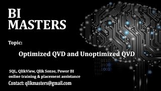 Optimized QVD and Unoptimized QVD [upl. by Sikata]