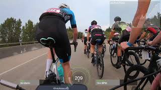 Whistler Gran Fondo 2019 [upl. by Rekab]