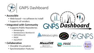 Talk about the GNPS Dashboard at the Metabolomics 2022 Conference [upl. by Alford]