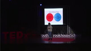 Following Your Flock  Fatima Conteh  TEDxYouthBrookhouseSchool [upl. by Aytac]