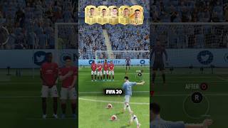 FIFA 20FC 24  Phil Fodens Evolution [upl. by Aticnemrac]