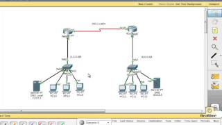 la Configuration dun DHCP sur un Routeur  Agent de relais  Darija [upl. by Atinihc363]