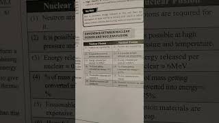 nuclear fission vs nuclear fusion [upl. by Bordie]