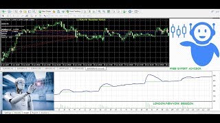 GOLDEN EXPERT ADVISOR FOR MT4 AUTO TRADING [upl. by Lizned]