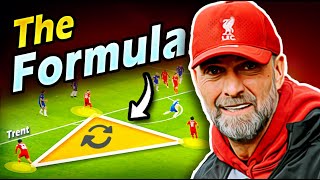 How Jürgen Klopp’s NEW Tactic is FIXING Liverpool again [upl. by Inacana]