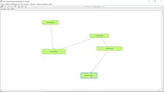 Carte mentale  tutoriel [upl. by Rebmac49]