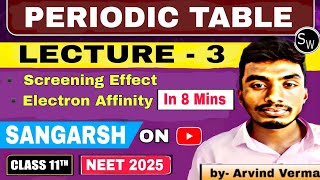 PERIODIC CLASSIFICATION OF ELEMENTS CLASS 11 One shot Neet [upl. by Fellner]