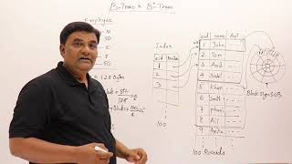 102 B Trees and B Trees How they are useful in Databases [upl. by Mchale]