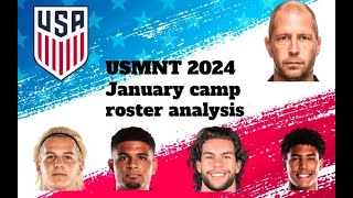 USMNT January Roster Reaction  Who  Olympic hopefuls  What will we learn [upl. by Ellenij361]