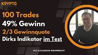 100 Trades 49 Gewinn 23 Gewinnquote  Dirks Indikator im Test [upl. by Akeenat321]