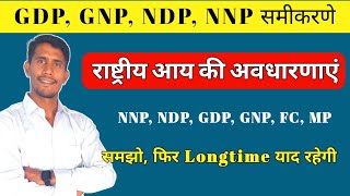 राष्ट्रीय आय की अवधारणाएं  GDP GNP NDP NNP PCI  Factor cost and Market price  Sanganak [upl. by Atillertse]