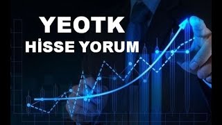 yeni YEOTK Hisse Yorumu  YEO Teknoloji Teknik Analiz Hedef [upl. by Grosvenor]