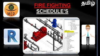 Revit schedules and QuantitiesFire Fighting System [upl. by Aicina578]