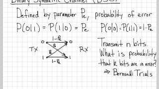 Fundamentals of Probability Theory 412 Binary Symmetric Channel [upl. by Eldorado316]