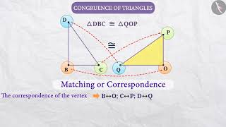 Meaning of Congruence  Part 24  English  Class 7 [upl. by Cut]