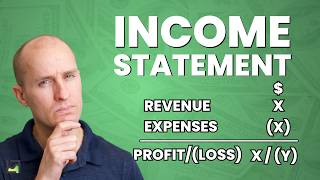 The INCOME STATEMENT Explained Profit amp Loss  PampL [upl. by Thomson]