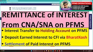 How to Remit Interest on PFMS  CNA  SNA  BharatKosh  Interest Remittance [upl. by Yetti51]