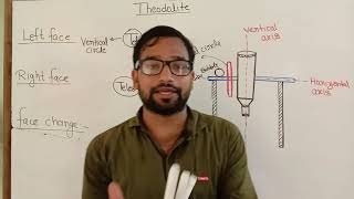 Part 9  Theodolite  Left face  Right face  Face change  Theodolite lecture  Survey lecture [upl. by Swehttam]