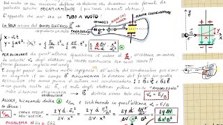 ESPERIMENTO DI JJ THOMSON e la misura del RAPPORTO CARICAMASSA DELL’ ELETTRONE [upl. by Sadowski]