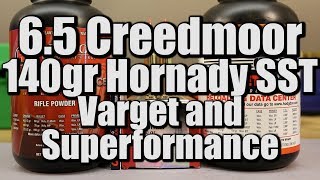 65 Creedmoor  140gr Hornady SST with Varget and Superformance [upl. by Inait]